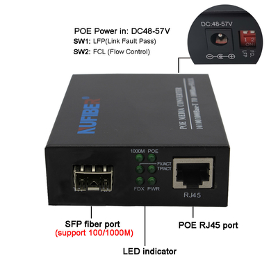 Plug and Play Poe Powered Media Converter Với Khe cắm SFP